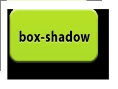 css3, CSS3 Box Shadows, kien thuc web, thu thuat css, tự học css